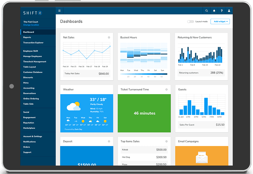 SkyTab POS A dashboard of the dashboard view in a business.