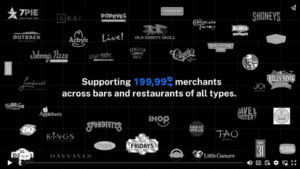 A black and white image of many different types of restaurants.